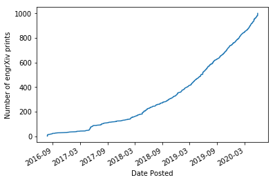 engrXiv cumulative print 